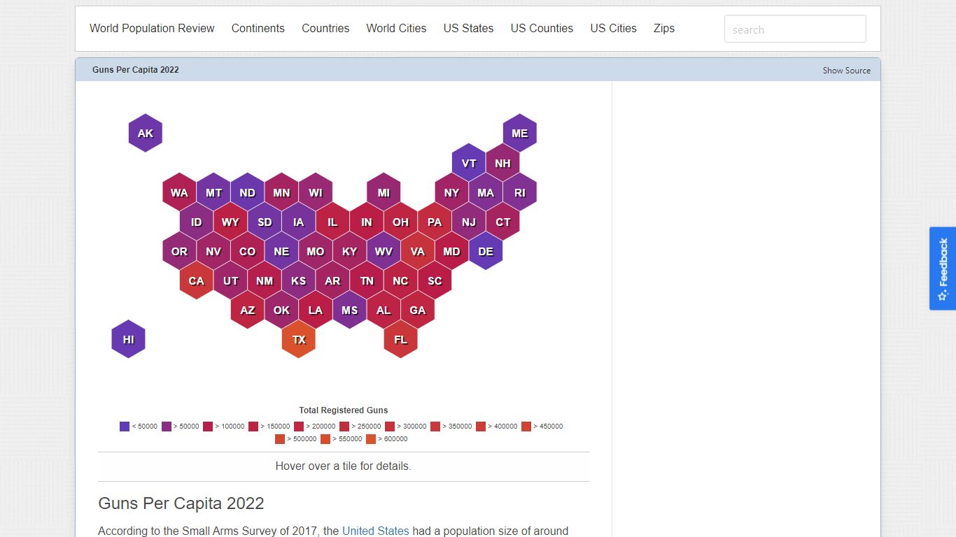 Guns Per Capita 2022 - worldpopulationreview.com